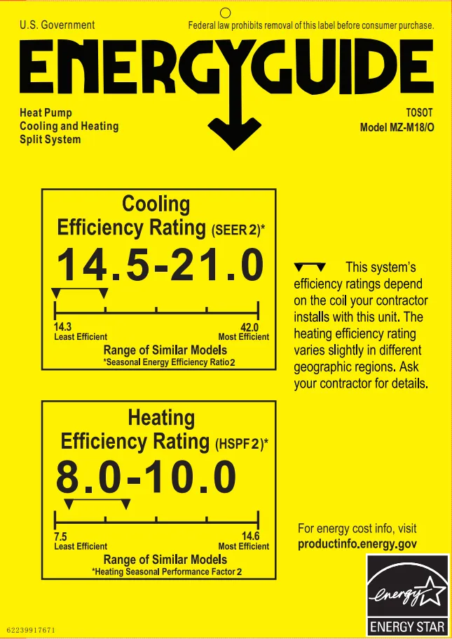 18,000 BTU Dual Zone Mini Split Air Conditioner - Heat Pump