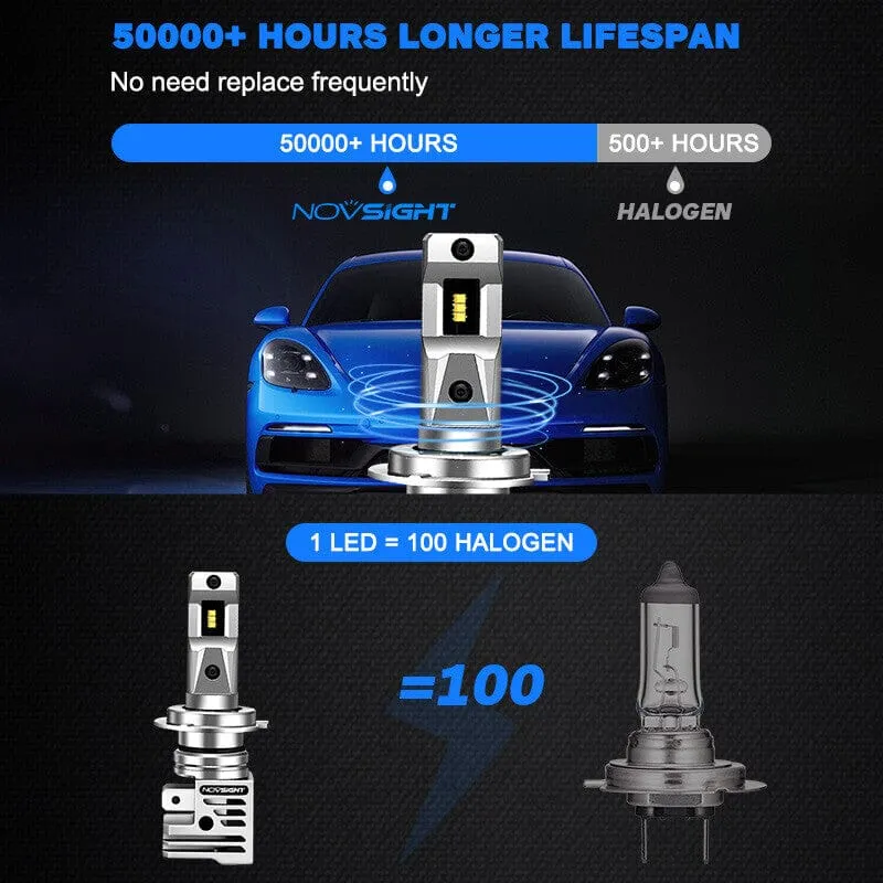 2018 2019 2020 Hyundai Kona LED Light Bulb H7 High Low Beam Halogen Lamp Replacement Kit 55W