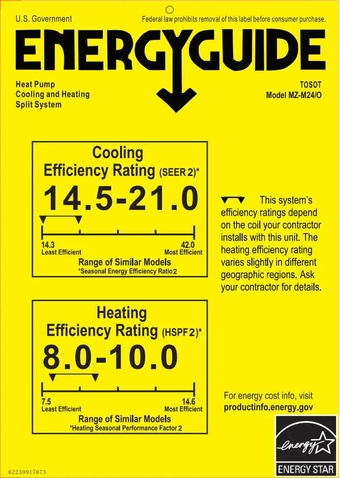 24,000 BTU Dual Zone Mini Split Air Conditioner - Heat Pump