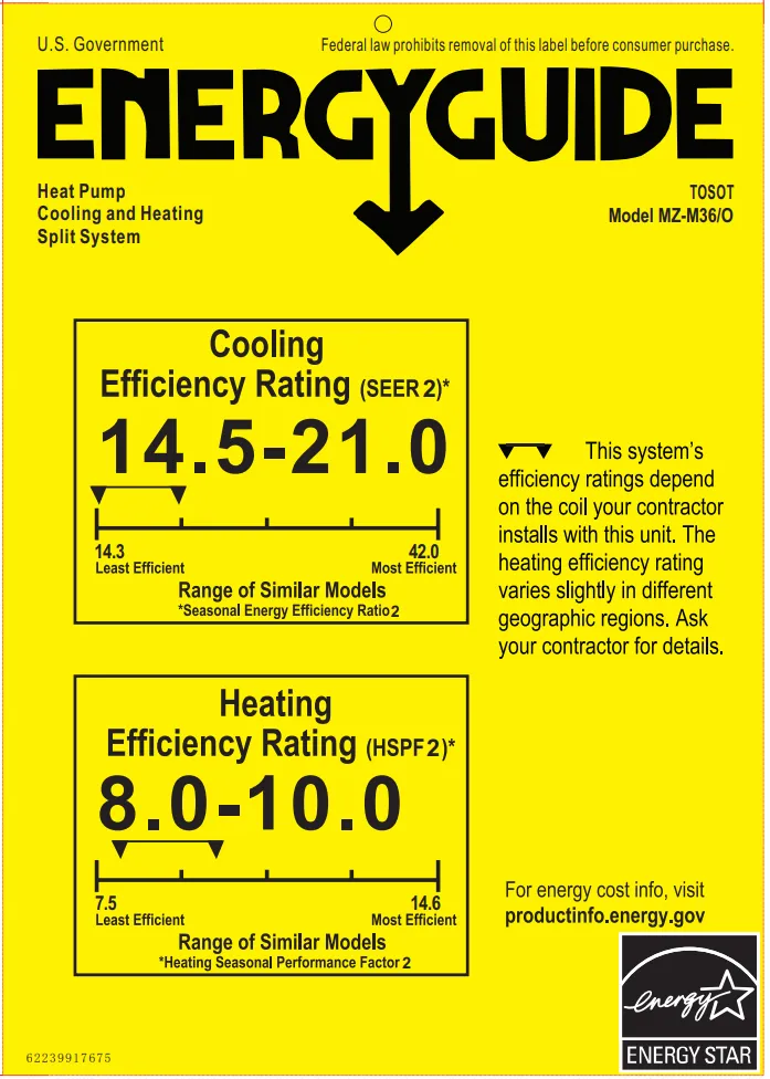 36,000 BTU Dual Zone Mini Split Air Conditioner - Heat Pump
