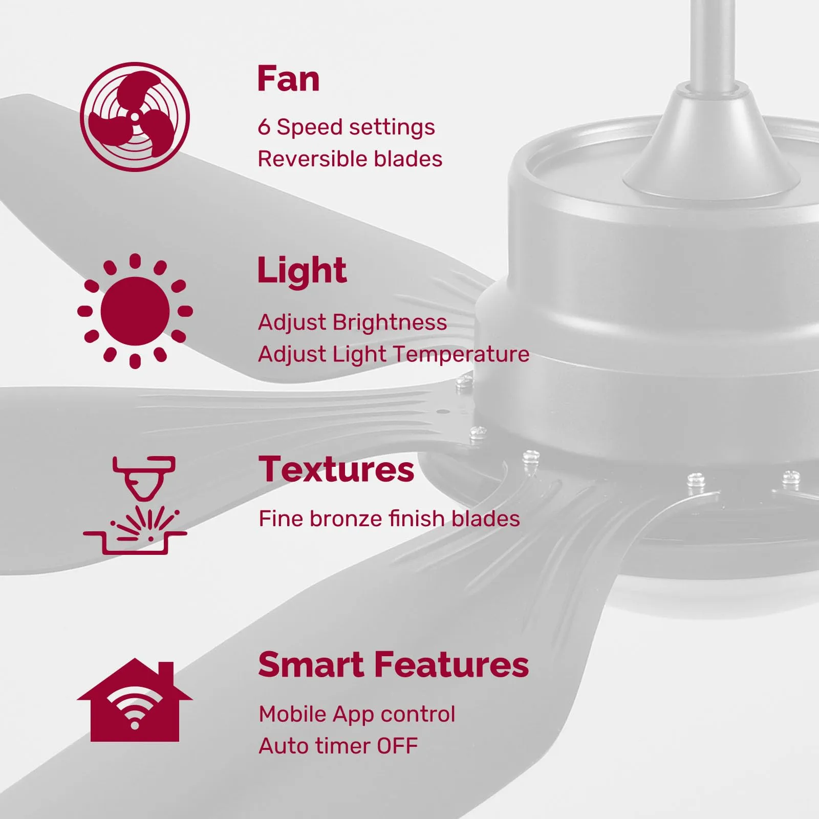 56" YANASO Large Ceiling Fan with Light and Remote - Indoor/Outdoor