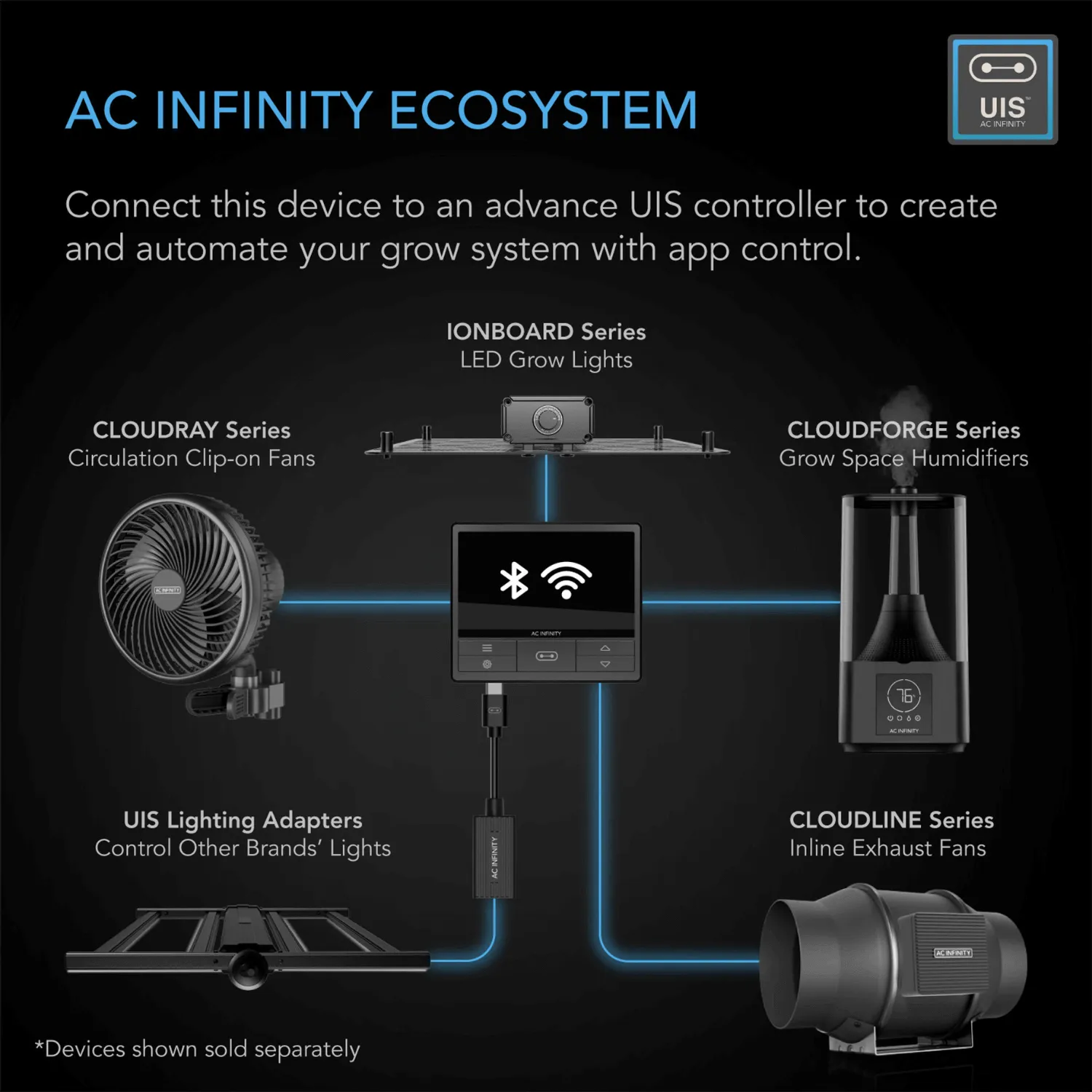AC Infinity CLOUDFORGE T5, Environmental Plant Humidifier, 9L, Smart Controls, Targeted Vaporizing