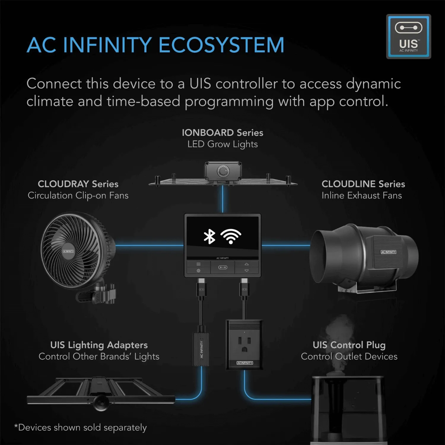 AC Infinity CLOUDFORGE T7, Environmental Plant Humidifier, 15L, Smart Controls, Targeted Vaporizing
