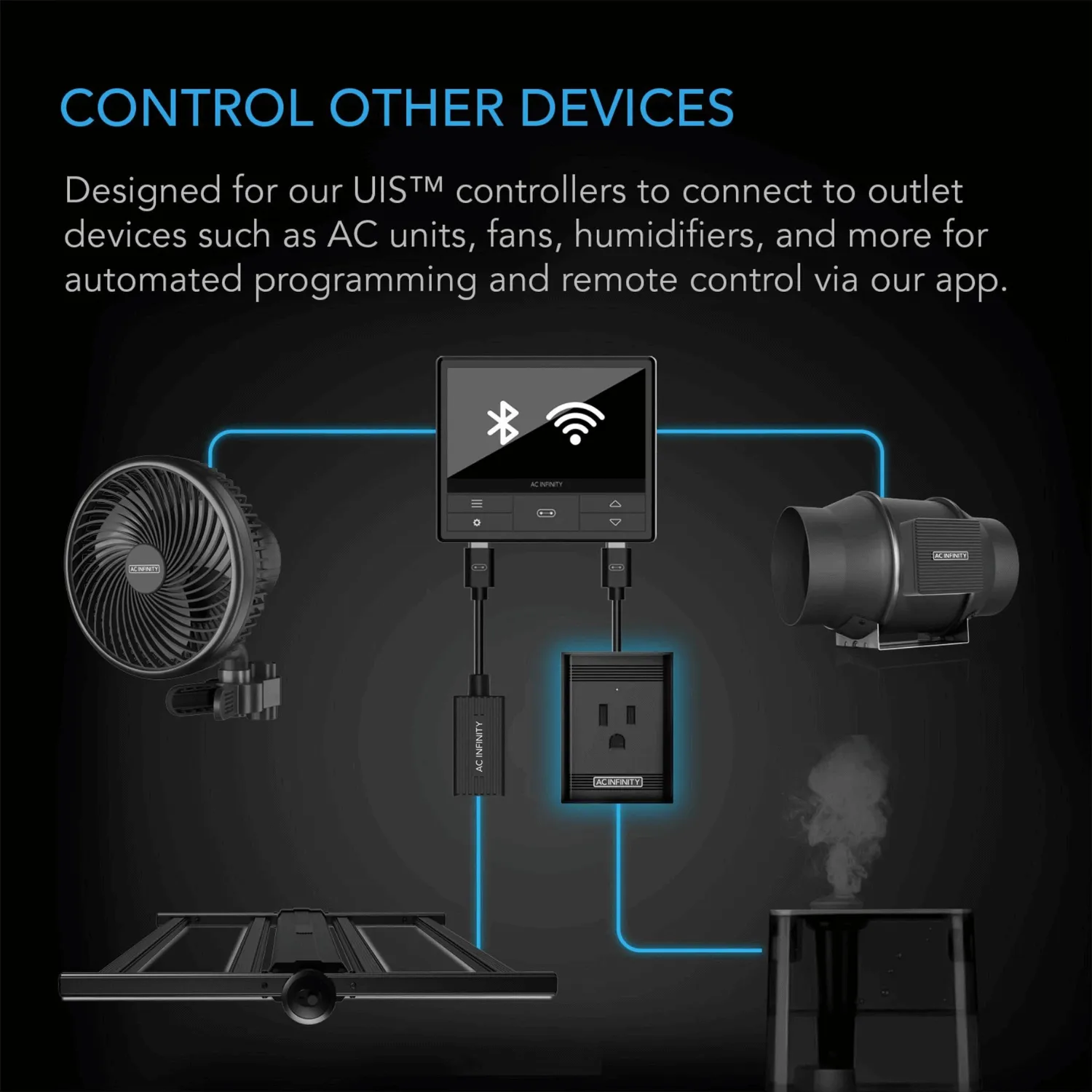 AC Infinity UIS Control Plug for Outlet-Powered Equipment
