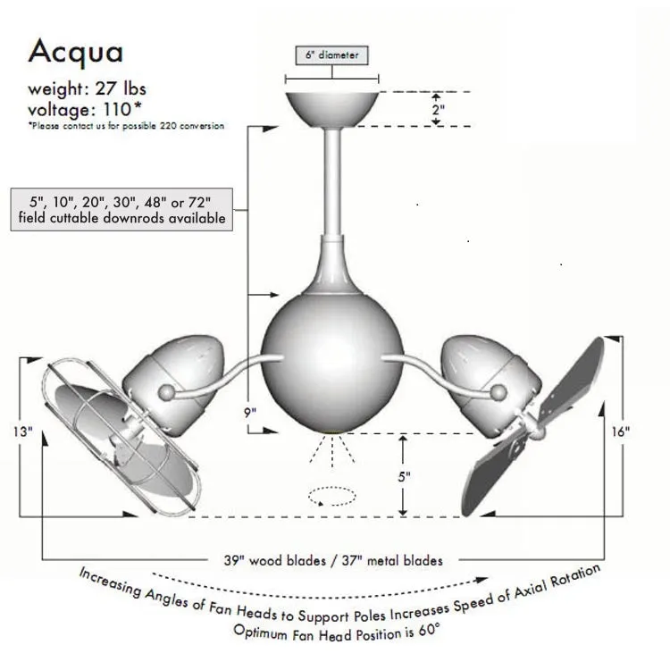 Acqua Ceiling Fan with Light