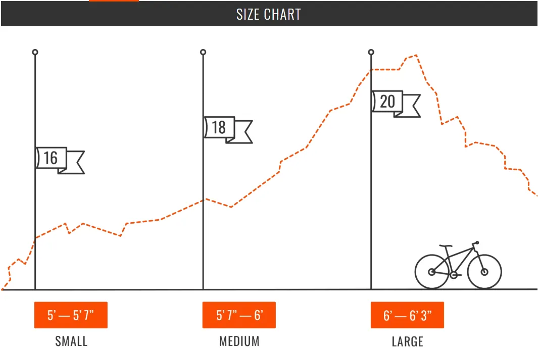 Airborne Plague 27.5 Mountain Bike