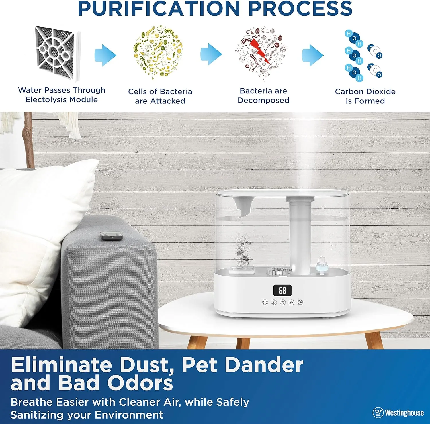 Antimicrobial Air Sterilization Humidifier, White