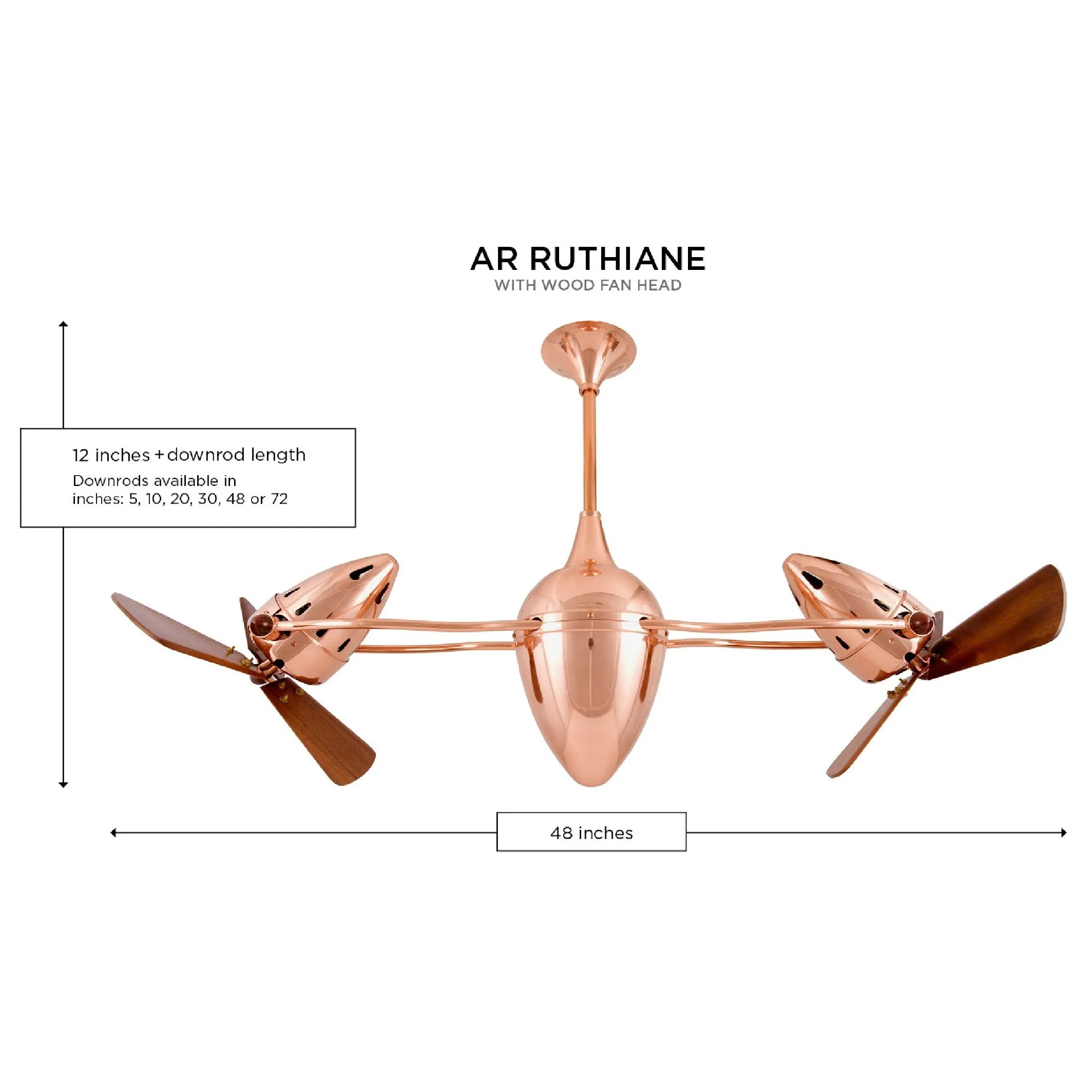 Ar Ruthiane Fan