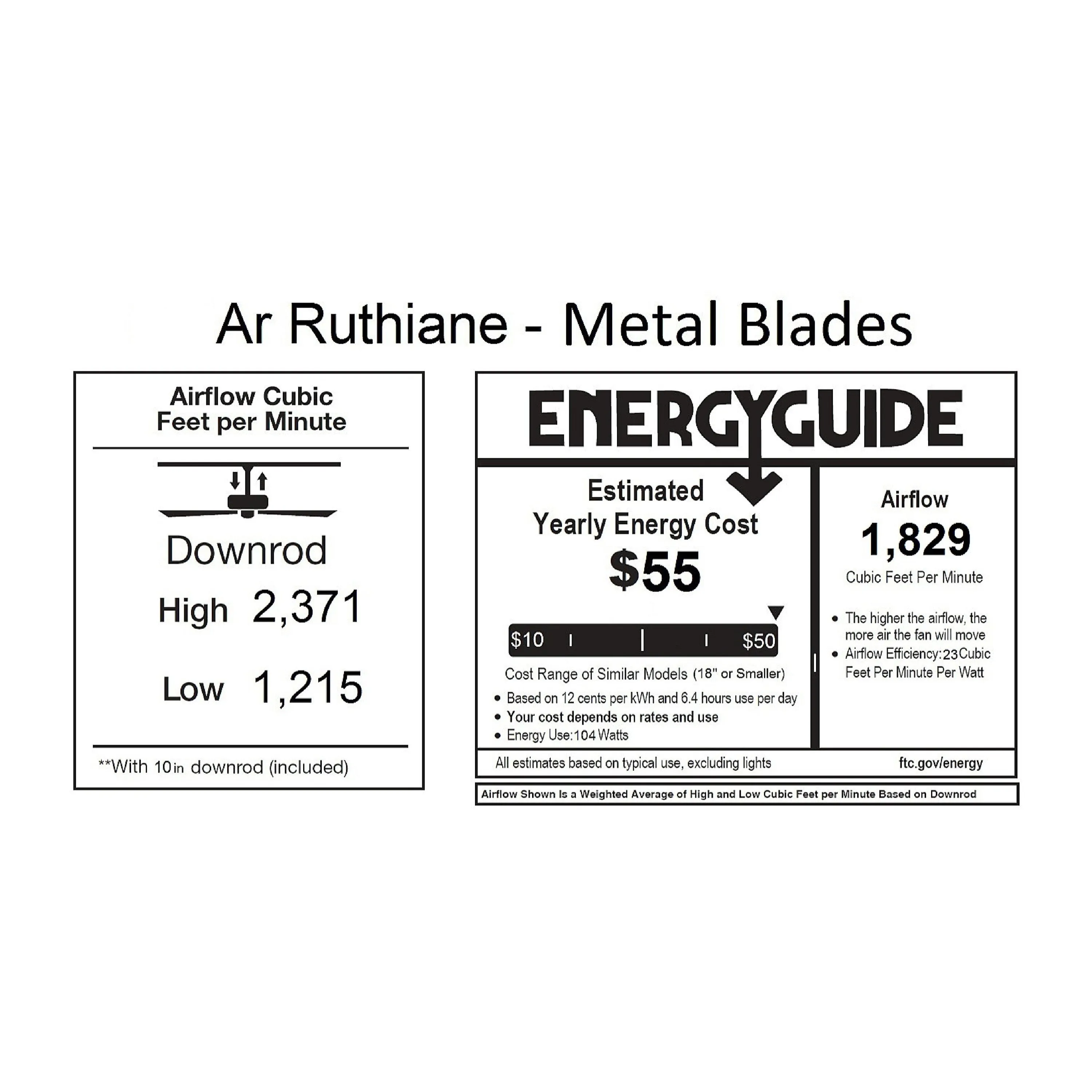 Ar Ruthiane Fan