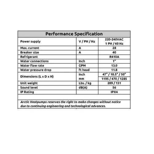 ARCTIC-HP-060ZA/BE 60,000 BTU Air to Water Heat Pump