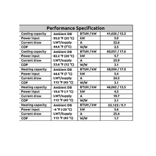 ARCTIC-HP-060ZA/BE 60,000 BTU Air to Water Heat Pump