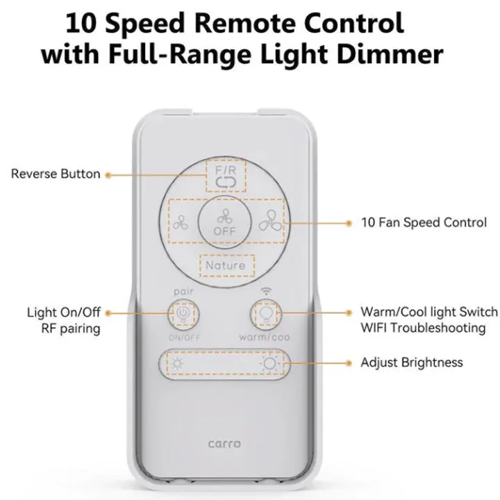 AURORA 52 inch 3-Blade Flush Mount Smart Ceiling Fan with LED Light Kit & Remote- White/White