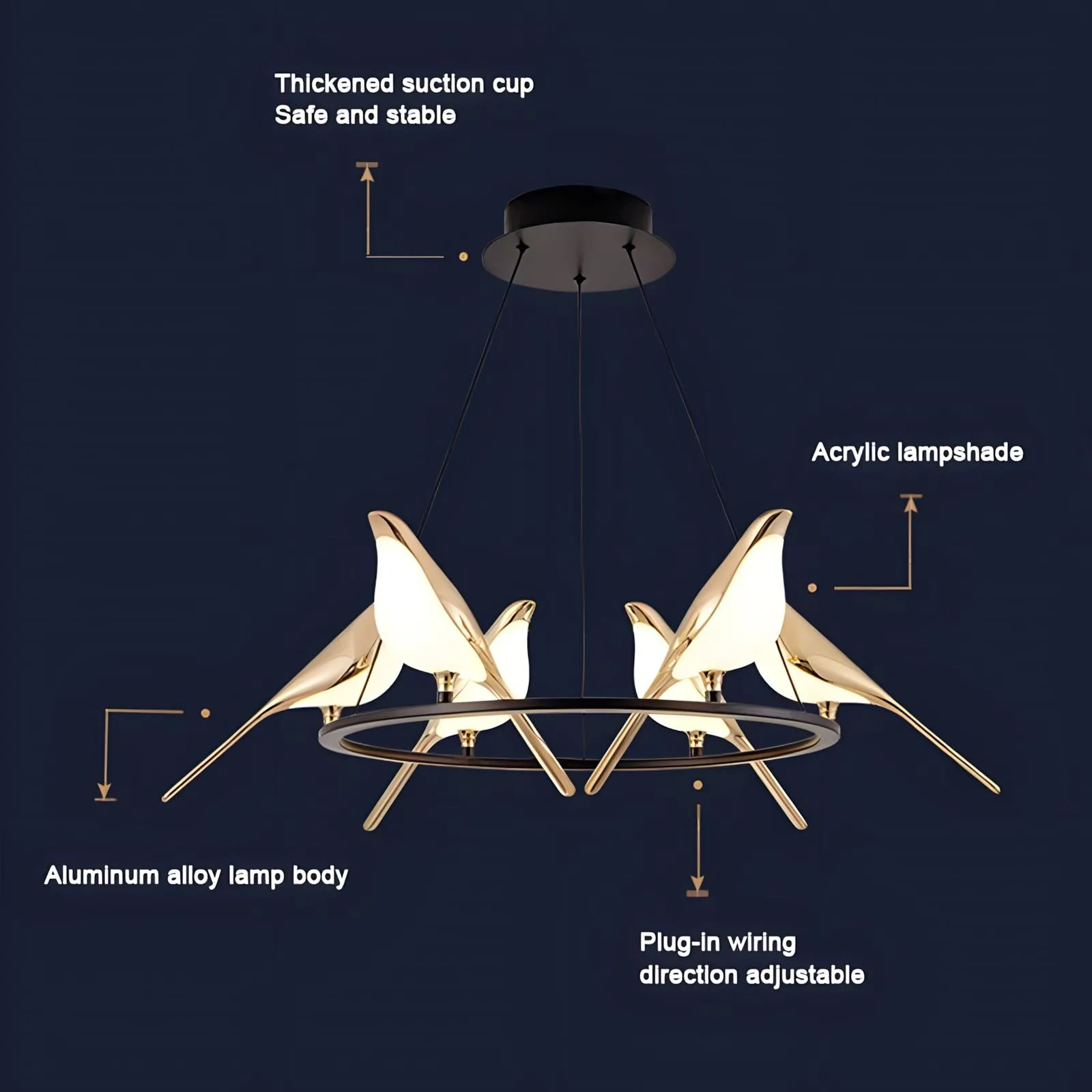 AVIAN (CHANDELIER)