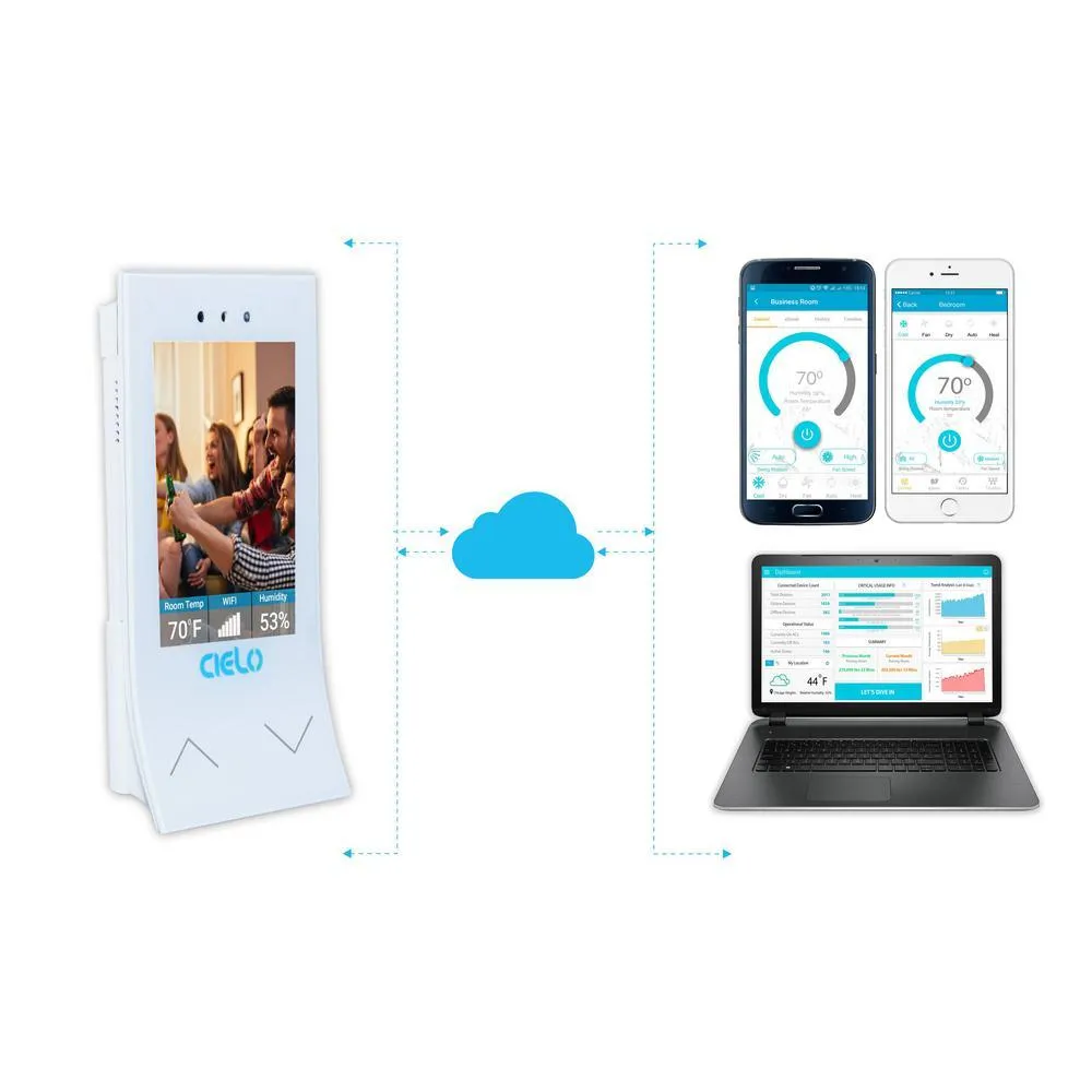 Breez Smart Wi-Fi Air Conditioner Controller