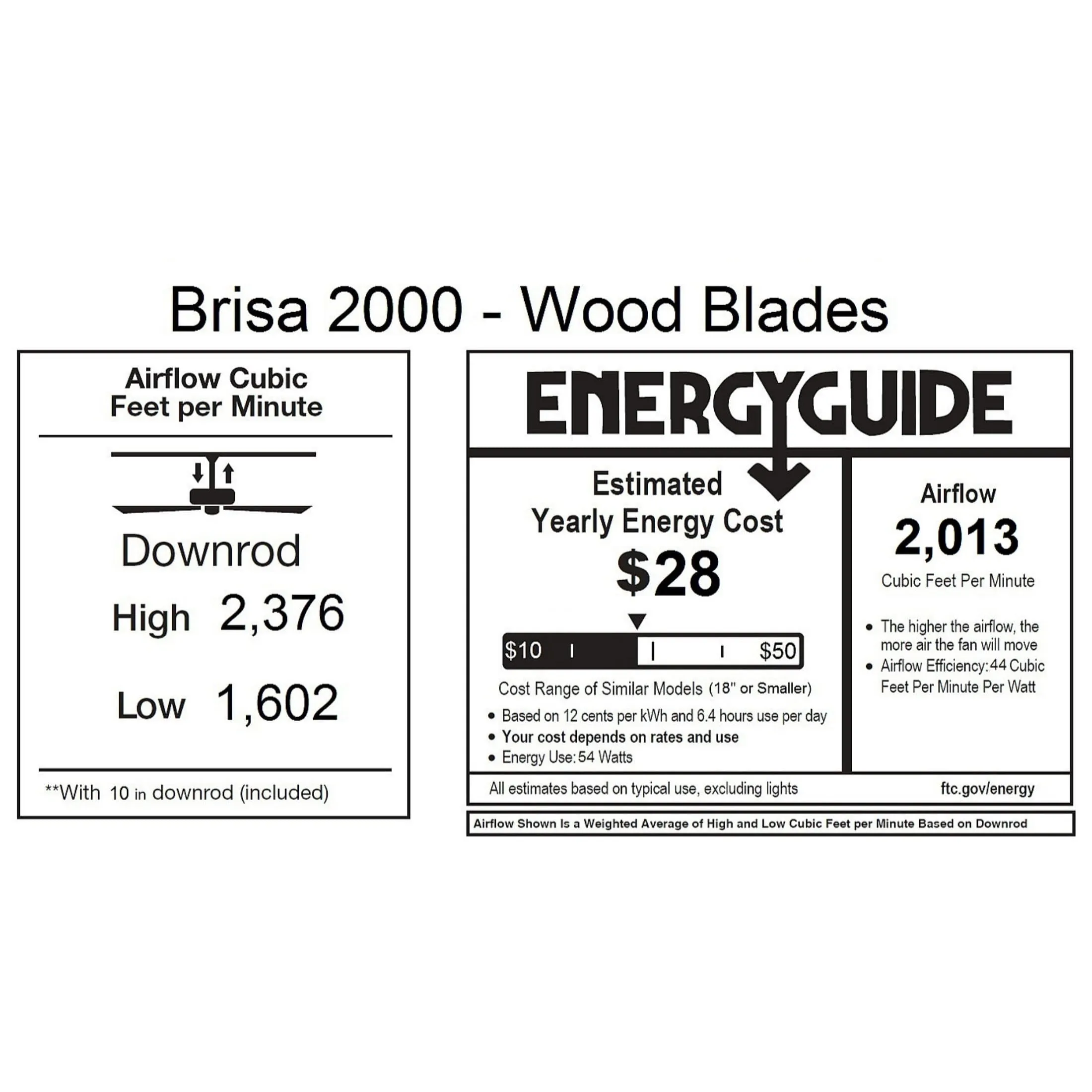 Brisa 2000 Fan