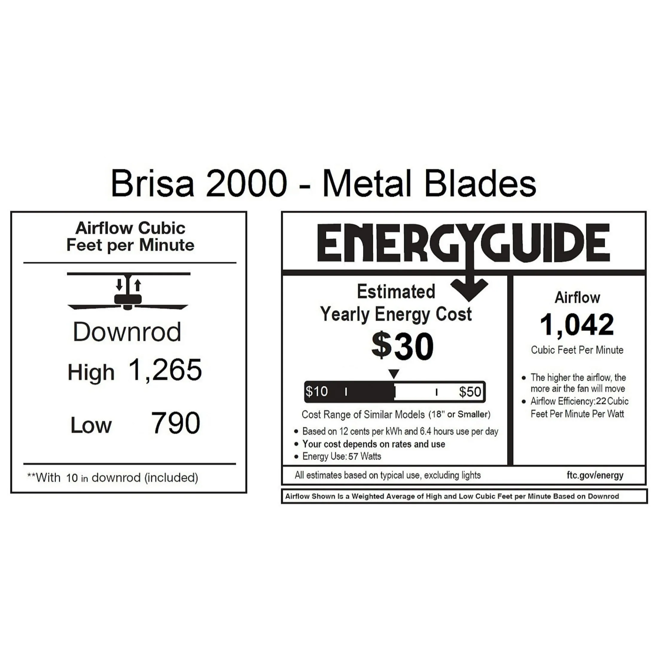 Brisa 2000 Fan