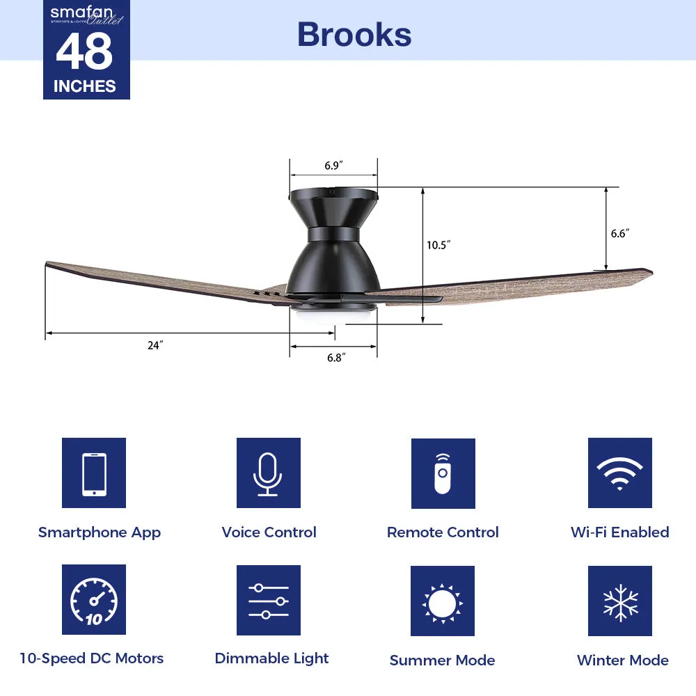 Brooks Flush Mount Smart Ceiling Fan with LED Light Outdoor/Indoor 48"