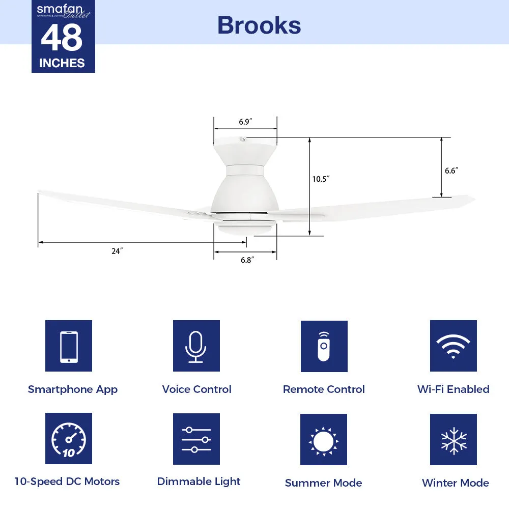 Brooks Flush Mount Smart Ceiling Fan with LED Light Outdoor/Indoor 48"