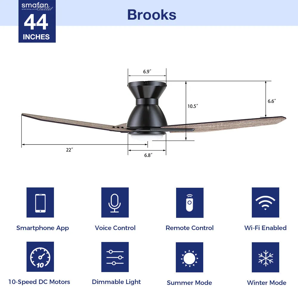 Brooks Low Profile Outdoor/Indoor Smart Fan with LED Light Remote 44”