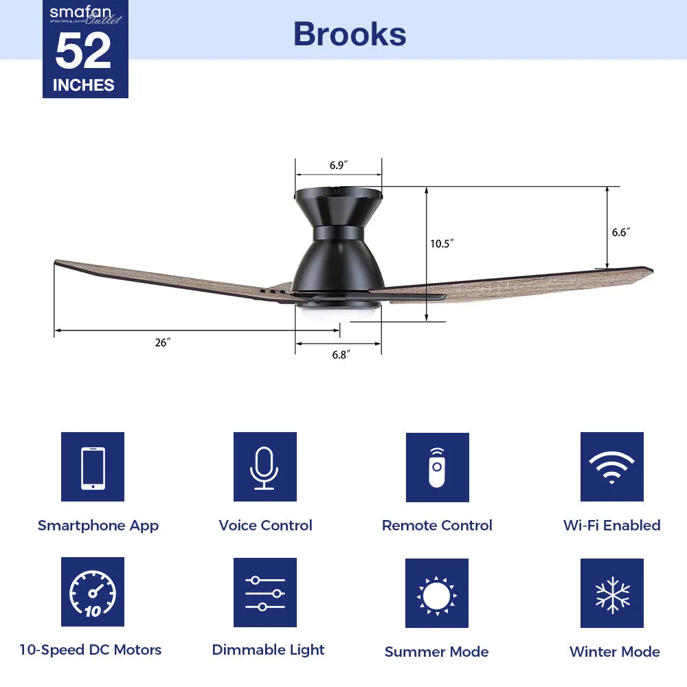 Brooks Smart Flush Mount Ceiling Fan with LED Light Outdoor Indoor 52”