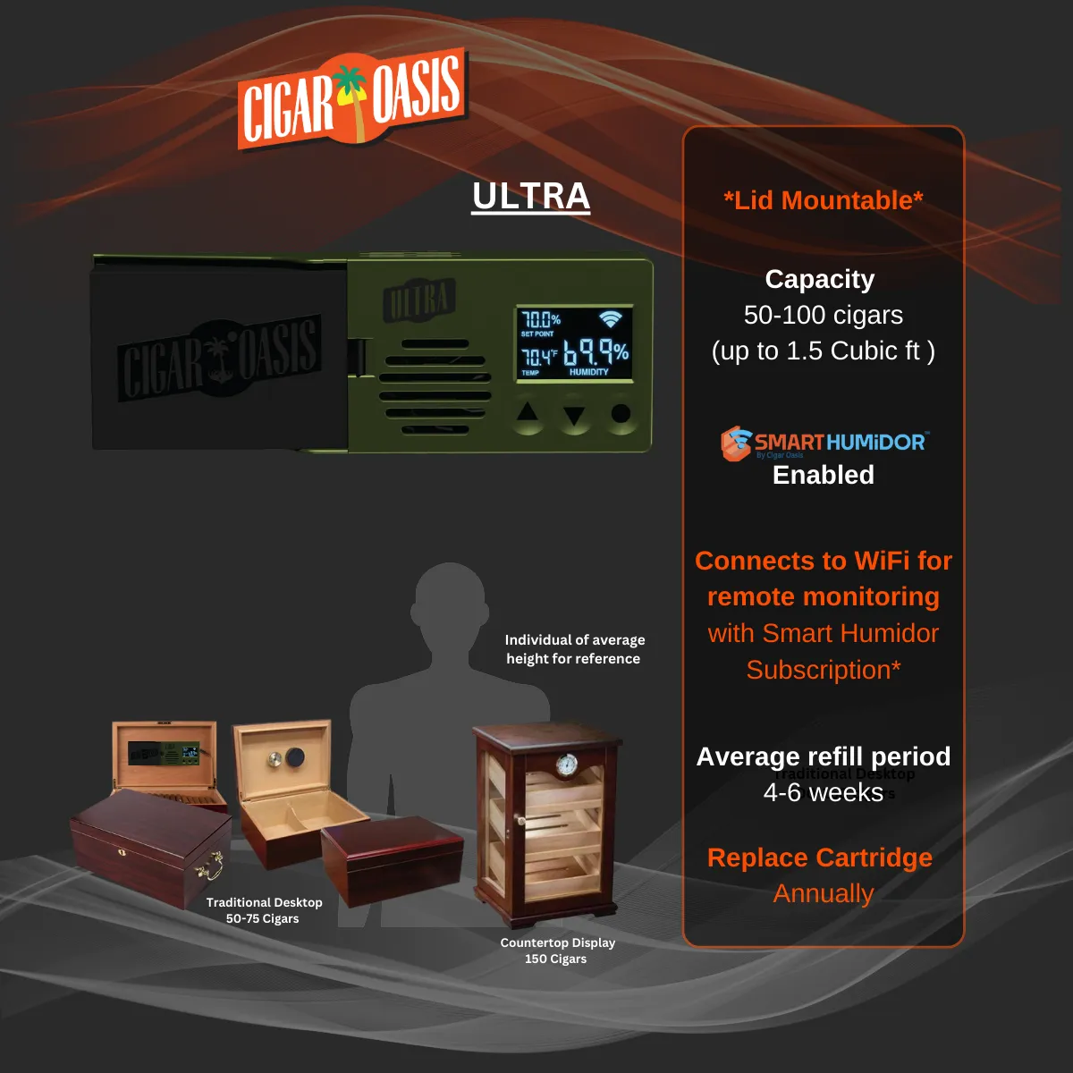 Cigar Oasis Ultra 4.0 Electronic Humidifier