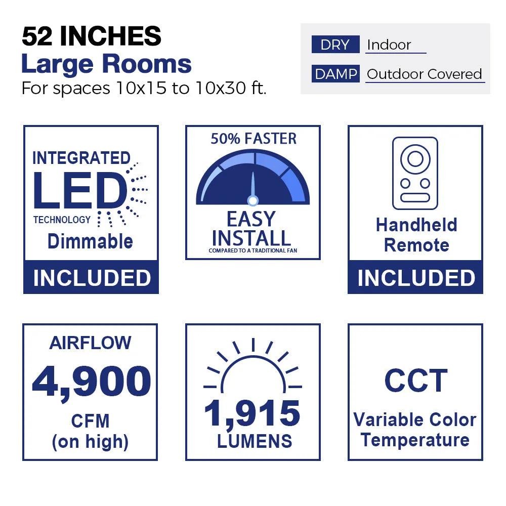 Colmar Outdoor Flush Mount Smart Ceiling Fan with Led light remote 52"
