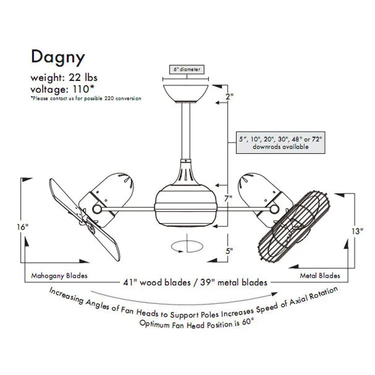 Dagny Ceiling Fan