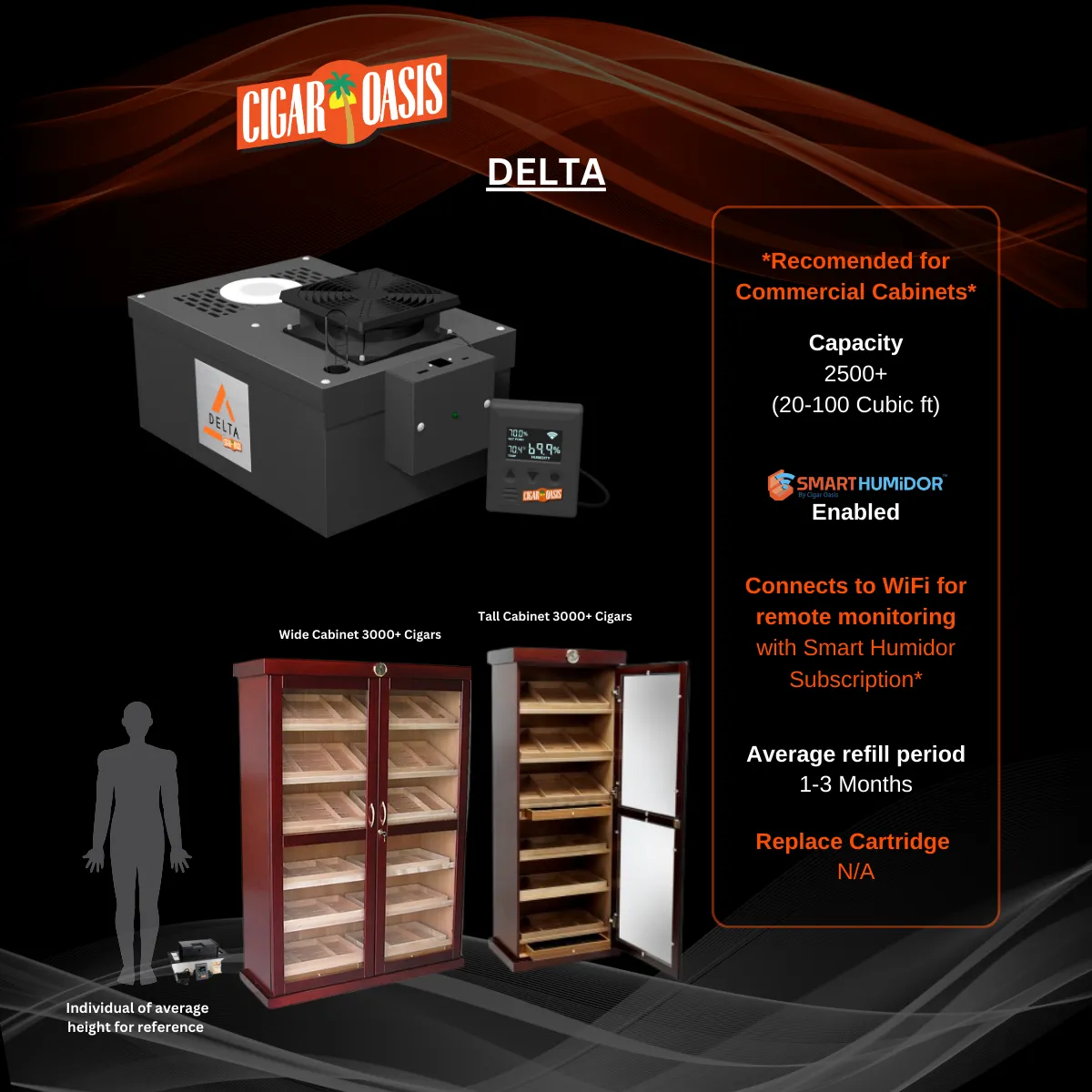 DELTA by Cigar Oasis