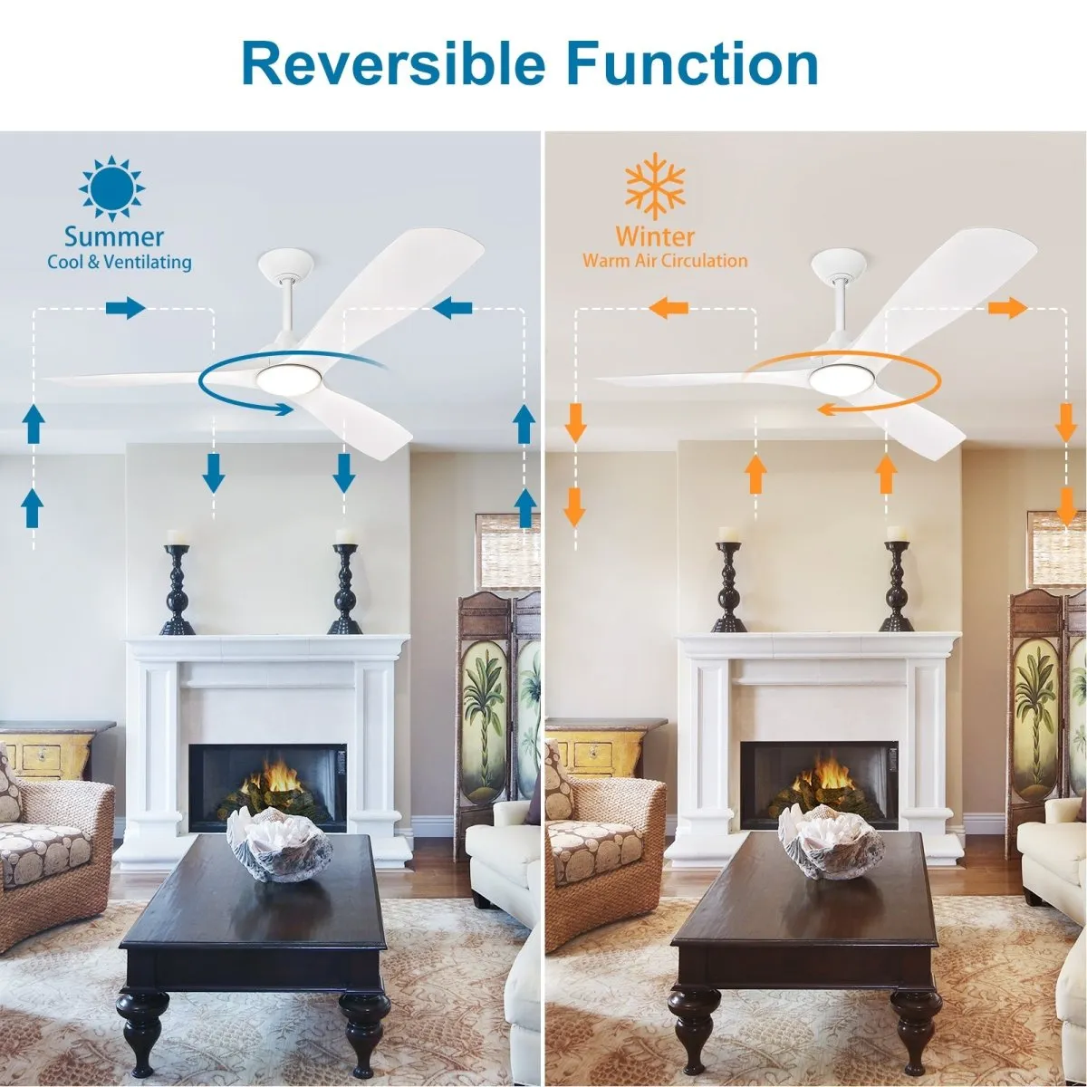 Depuley 52" Modern Ceiling Fan with Lights Remote Control, Low Profile Ceiling Fans Noiseless Reversible DC Motor for Bedroom/Living Room/Study/Patio Lighting, Timing, 3 Light Color Changeable-White