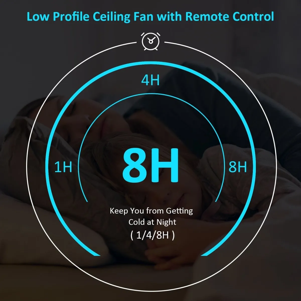 Depuley 80" Large Plus Ceiling Fan with Lights, Large Reversible Ceiling Fan with 6 Blades, 24W Modern Ceiling Fans with 5-Speed for Living Room & Covered Outdoor, 3 Color Changeable, Timer
