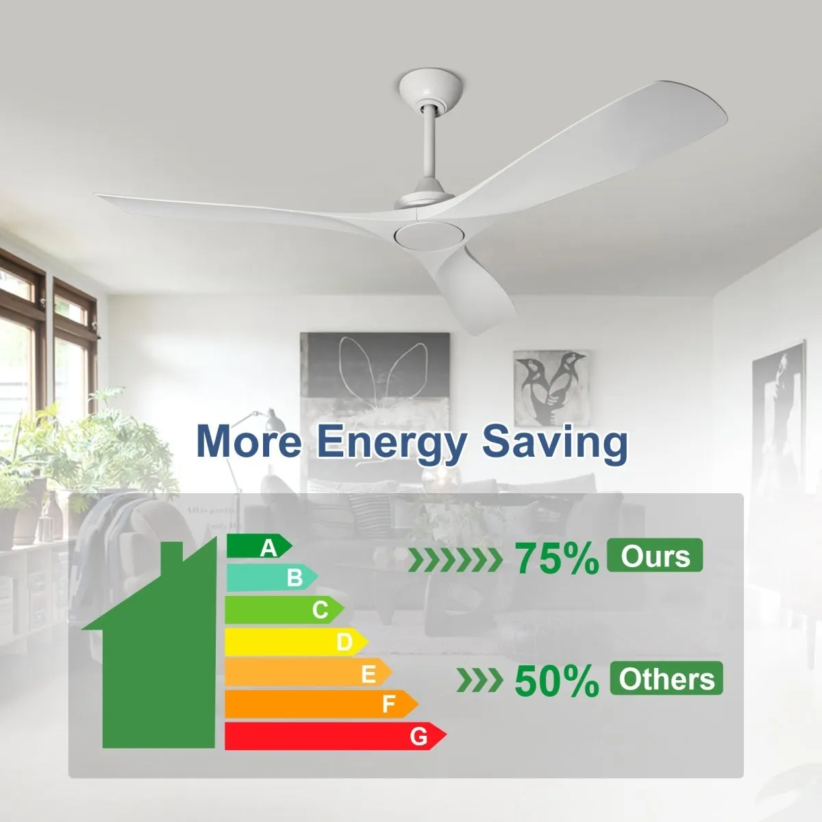 Depuley White Modern Remote Ceiling Fan No Light, Low Profile Ceiling Fans Without Light, 52-Inch Noiseless Reversible DC Motor for Kitchen/Patio/Farmhouse & Covered Outdoor, Timing