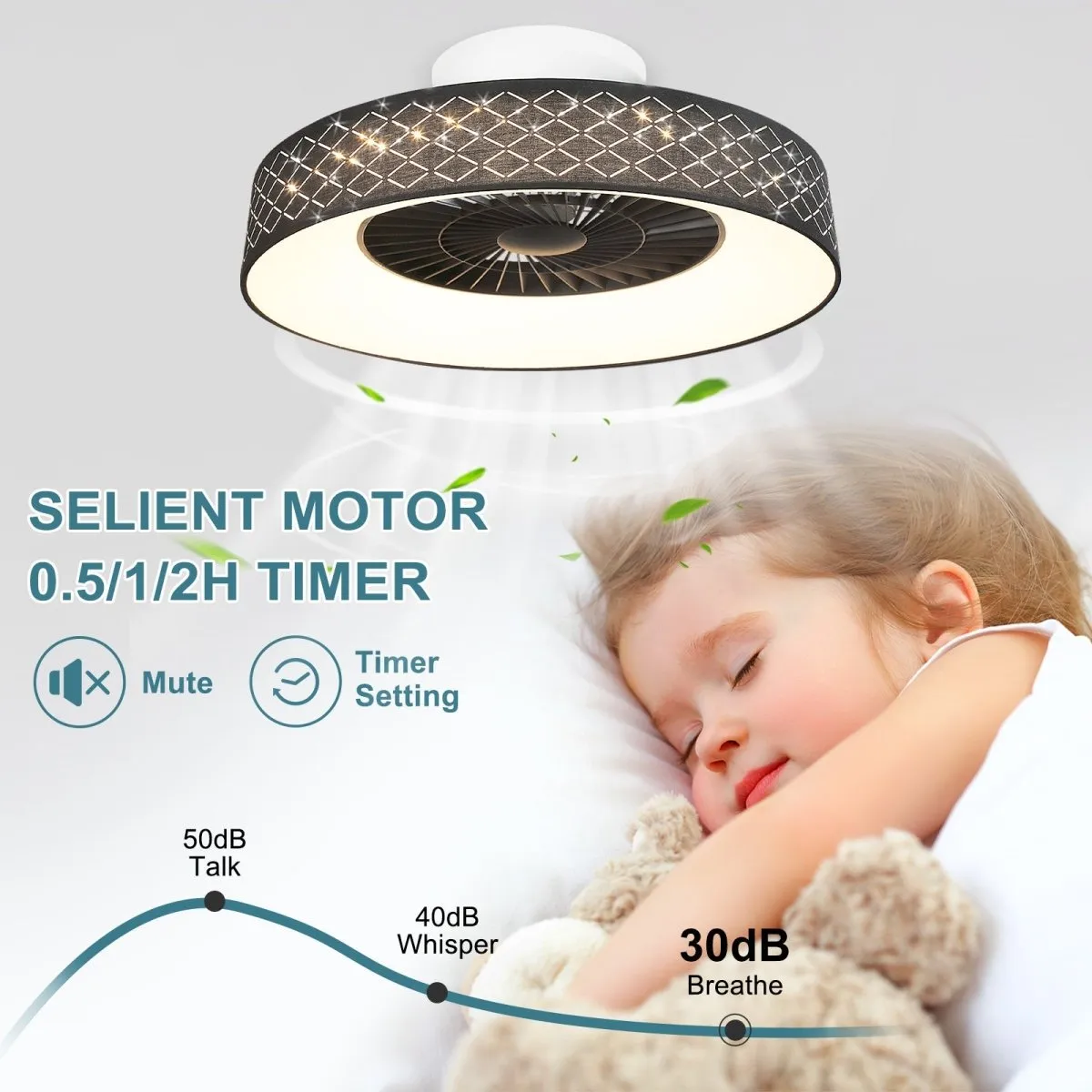 DLLT Low Profile Ceiling Fan with Light, 22.5'' LED Dimmable Ceiling Fans with Lights and Remote, Modern Bladeless Enclosed Ceiling Fan Flush Mount with Reverse Motor for Bedroom Living Room, Black Argyle