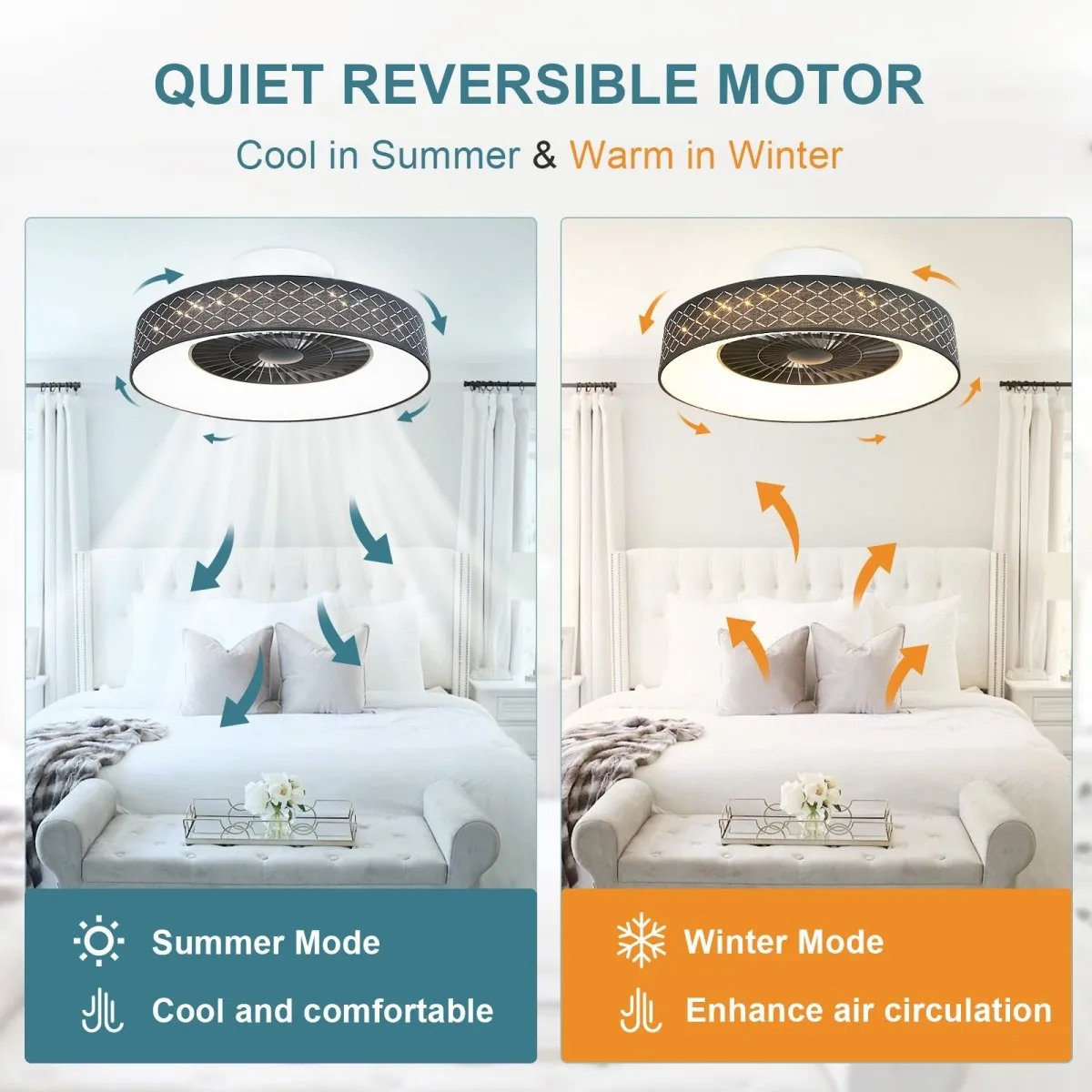 DLLT Low Profile Ceiling Fan with Light, 22.5'' LED Dimmable Ceiling Fans with Lights and Remote, Modern Bladeless Enclosed Ceiling Fan Flush Mount with Reverse Motor for Bedroom Living Room, Black Argyle