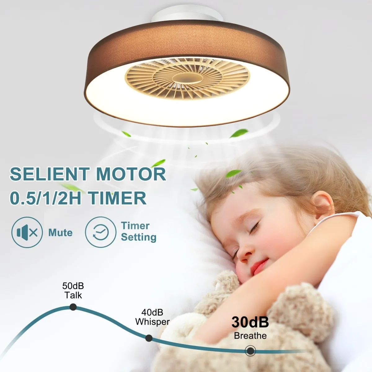 DLLT Low Profile Ceiling Fan with Light, 22.5'' LED Dimmable Ceiling Fans with Lights and Remote, Modern Bladeless Enclosed Ceiling Fan Flush Mount with Reverse Motor for Bedroom Living Room, Brown