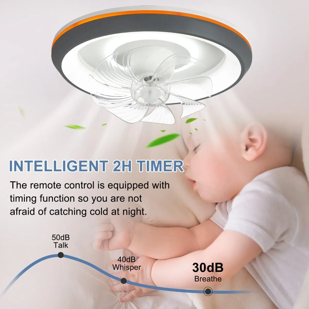 DLLT Modern Ceiling Fans with Lights, 360-Degree Rotation Low Profile Ceiling Fans with Lights and Remote, Dimmable LED Reversible Timing, 3 Colors 6 Speeds Bladeless for Bedroom, Kitchen, 19’’, Grey, UFO