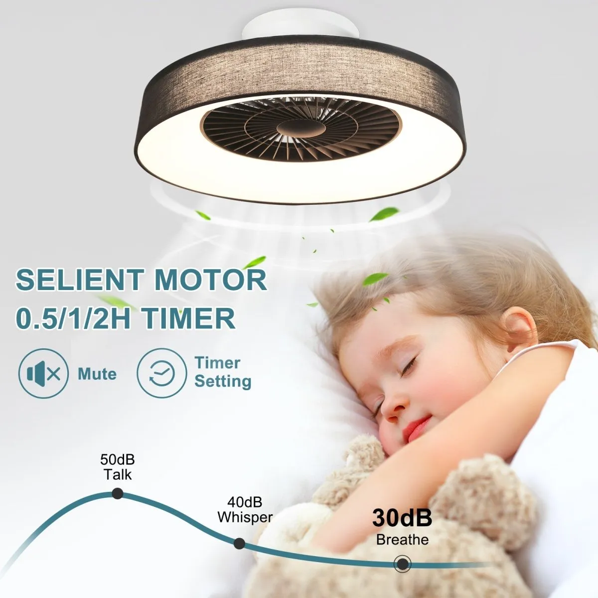DLLT Modern Flush Mount Ceiling Fan with Lights- 22.5'' Dimmable Low Profile Indoor Ceiling Fans with Remote Control, Smart 3 Light Color Change and Timing for Bedroom Living Room Kitchen, Black