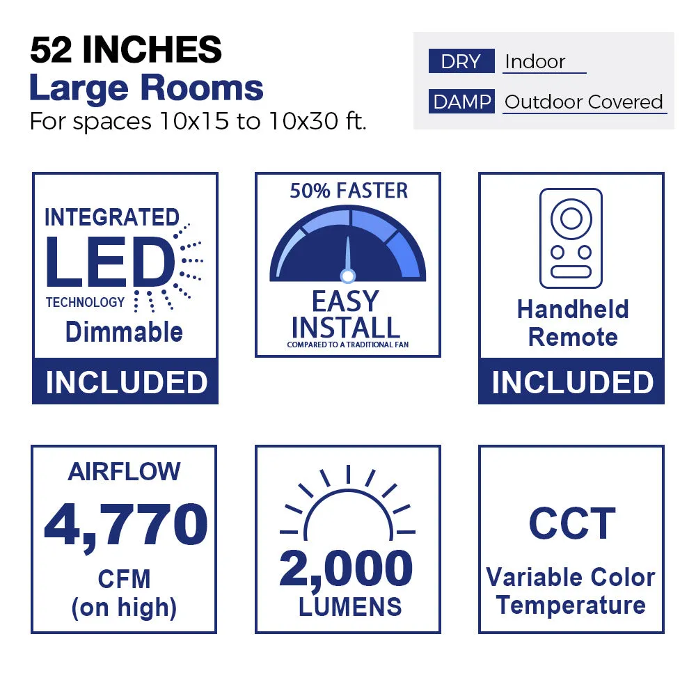 Eton Outdoor Ceiling Fan with Dimmable LED Light Remote 52"-Smart
