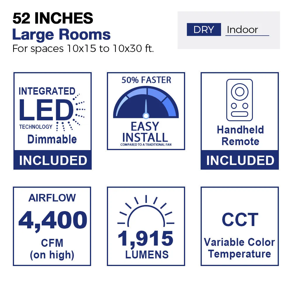 Fannin Flush Mount Smart Ceiling Fan with LED Light and remote 52 inch