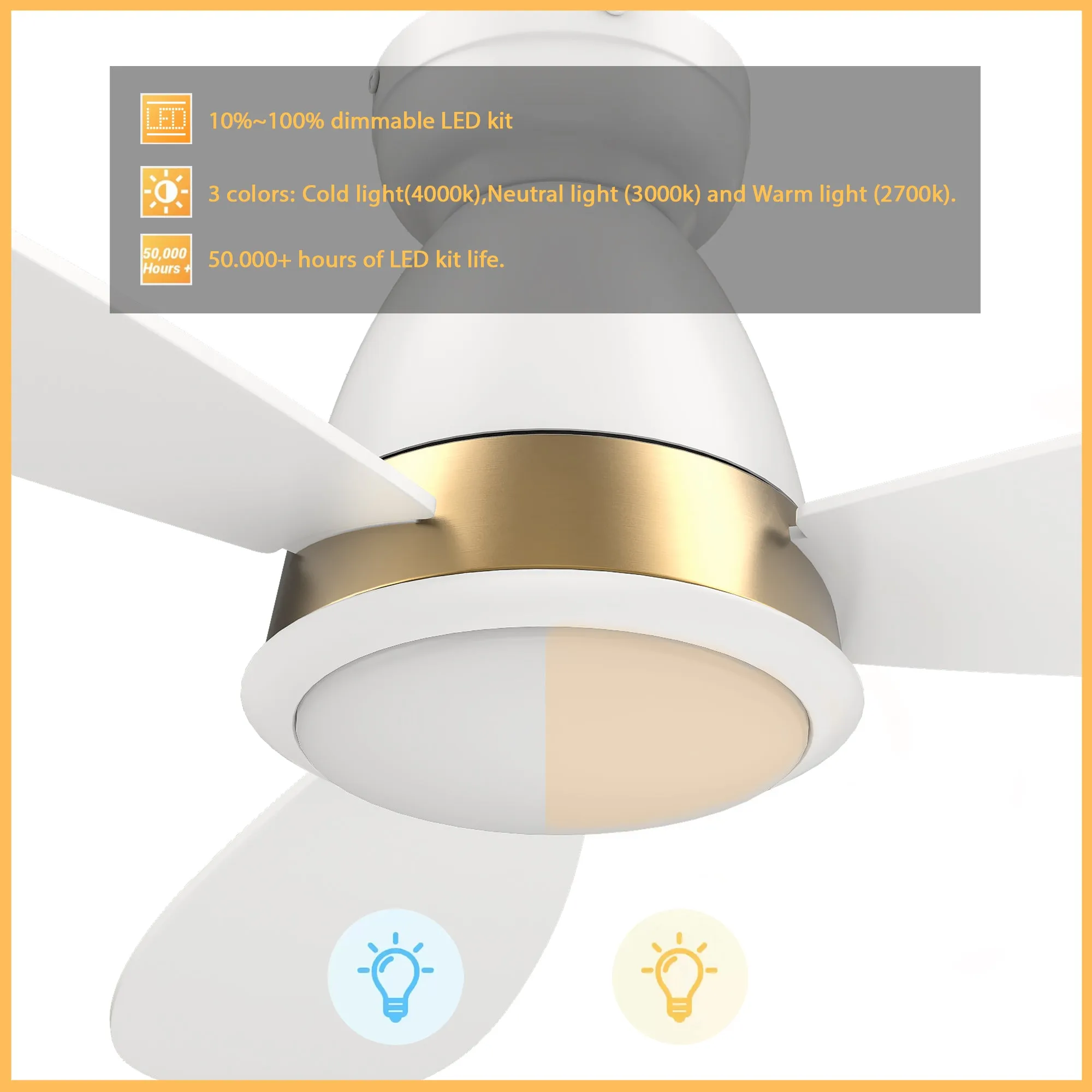 Fayette Smart Flush Mount Ceiling Fan with LED Light Outdoor Indoor 52”