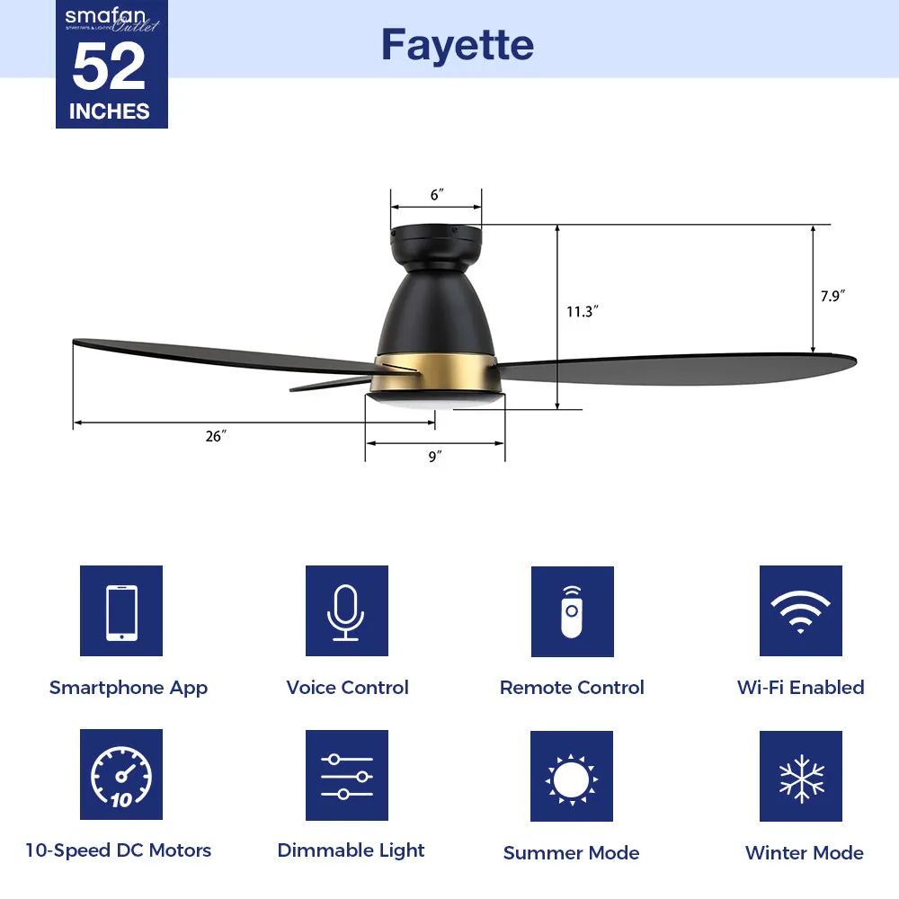 Fayette Smart Flush Mount Ceiling Fan with LED Light Outdoor Indoor 52”