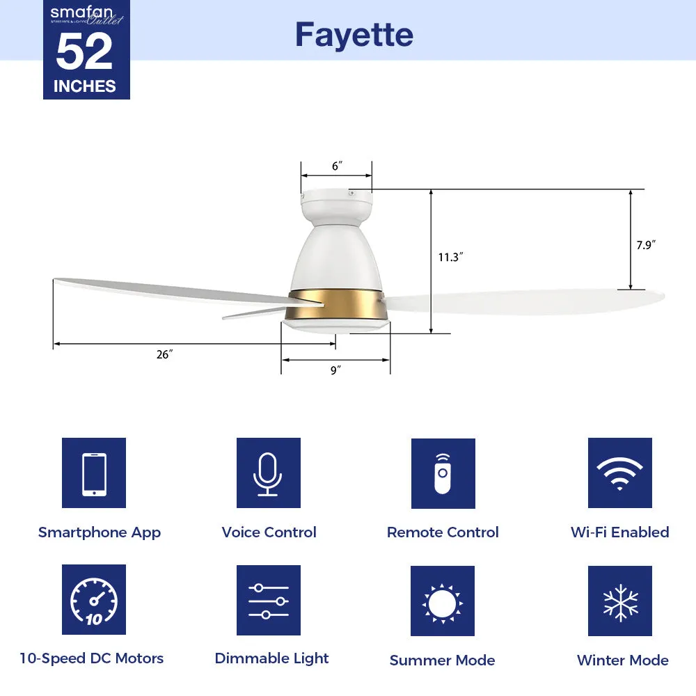 Fayette Smart Flush Mount Ceiling Fan with LED Light Outdoor Indoor 52”