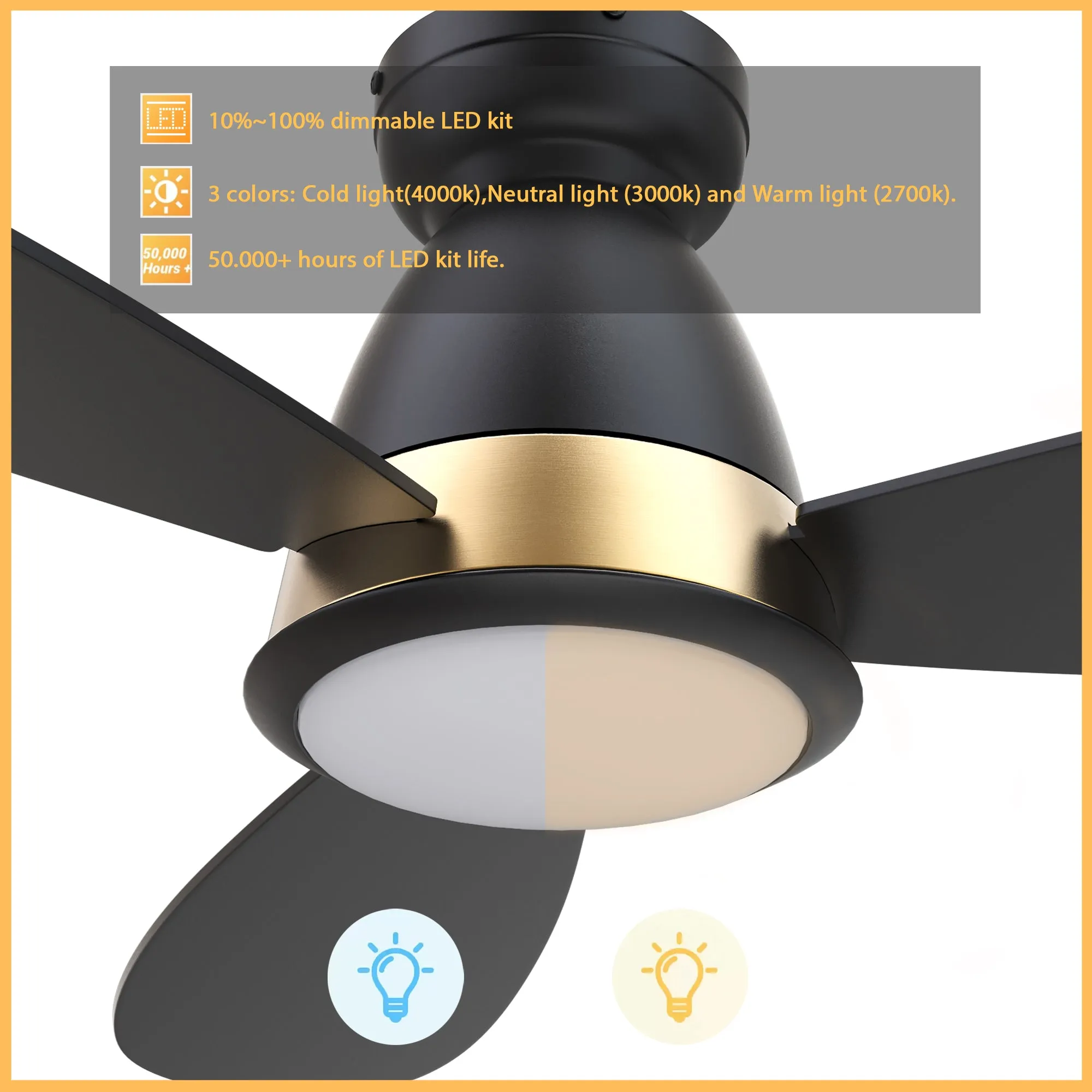 Fayette Smart Flush Mount Ceiling Fan with LED Light Outdoor Indoor 52”