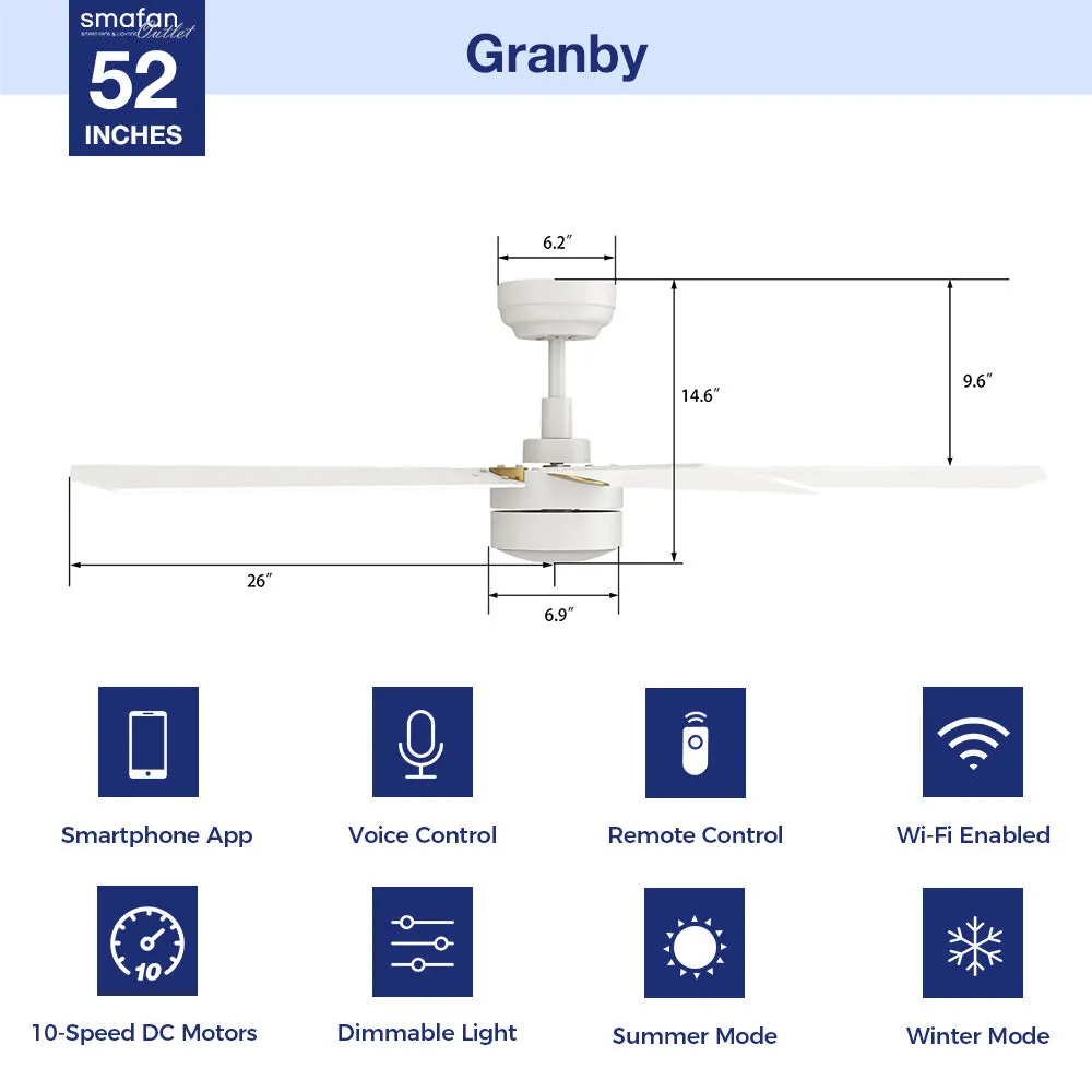 Granby Smart Ceiling Fan with LED Light and Remote Outdoor/Indoor 52"