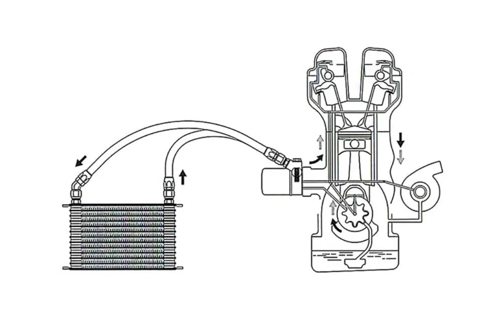 GReddy Oil Cooler Sandwich Plate (gre12401126)