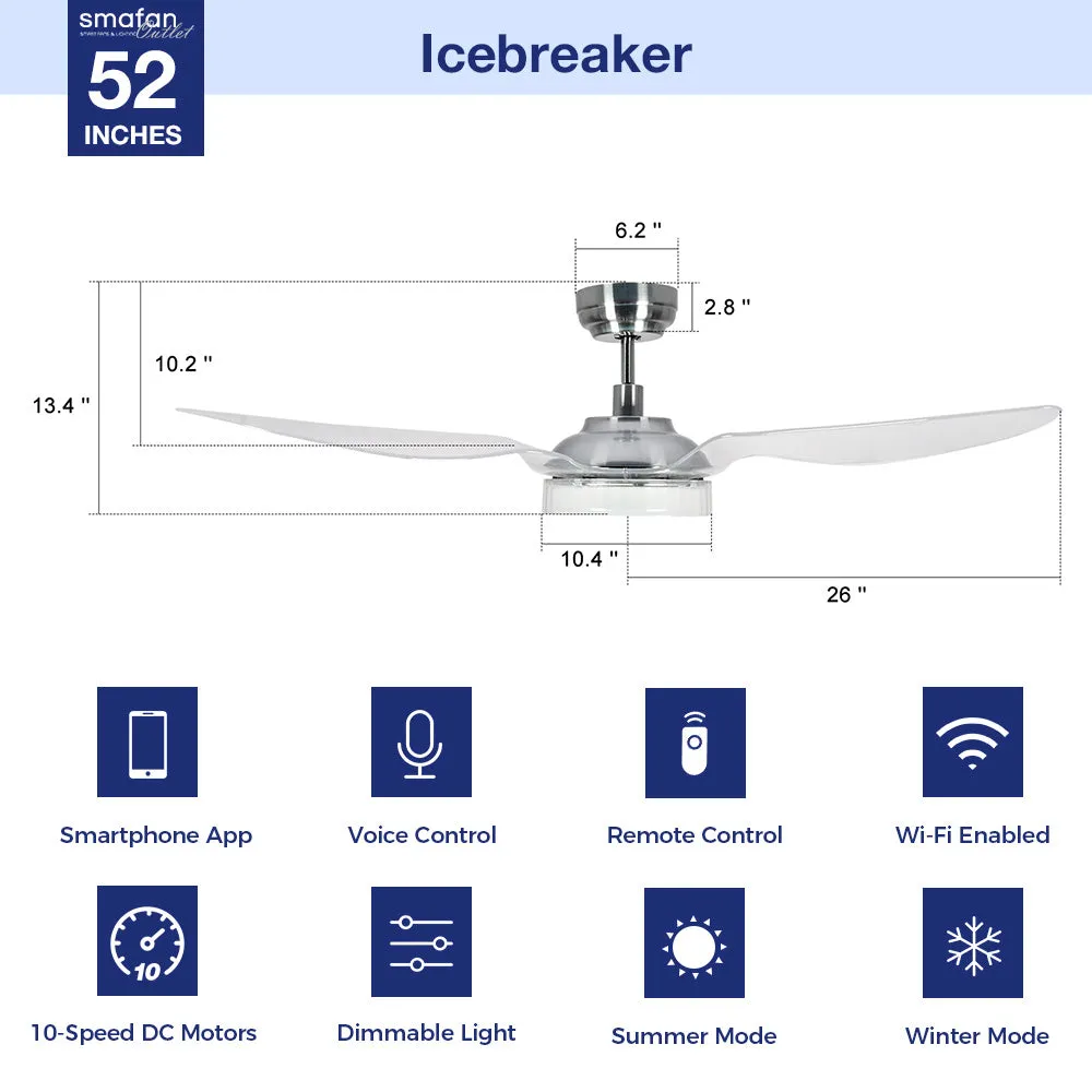 Icebreaker 52 inch Smart Ceiling Fan with LED Light and Remote