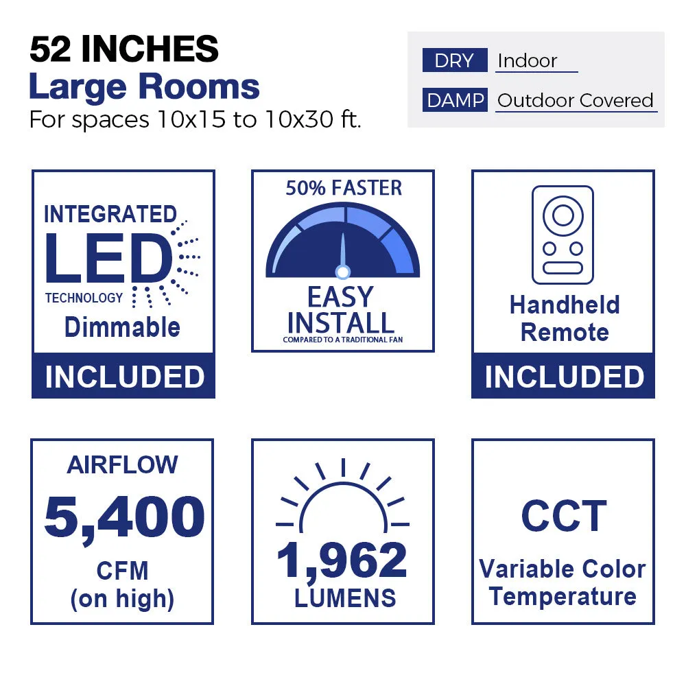 Innovator Smart Ceiling Fan with LED Light Remote Outdoor/Indoor 52"