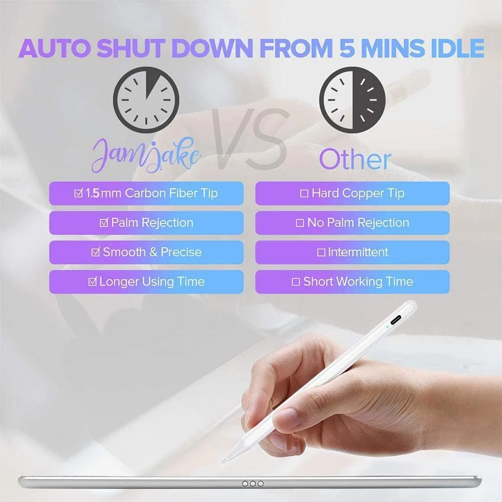 Jamjake Stylus Pen for Ipad with Palm Rejection & Fast Charge, Active Pencil Compatible with (2018-2022) Apple Ipad Pro (11/12.9 Inch),Ipad Air 3/4/5,Ipad10/9/8/7/6, Ipad Mini 5/6