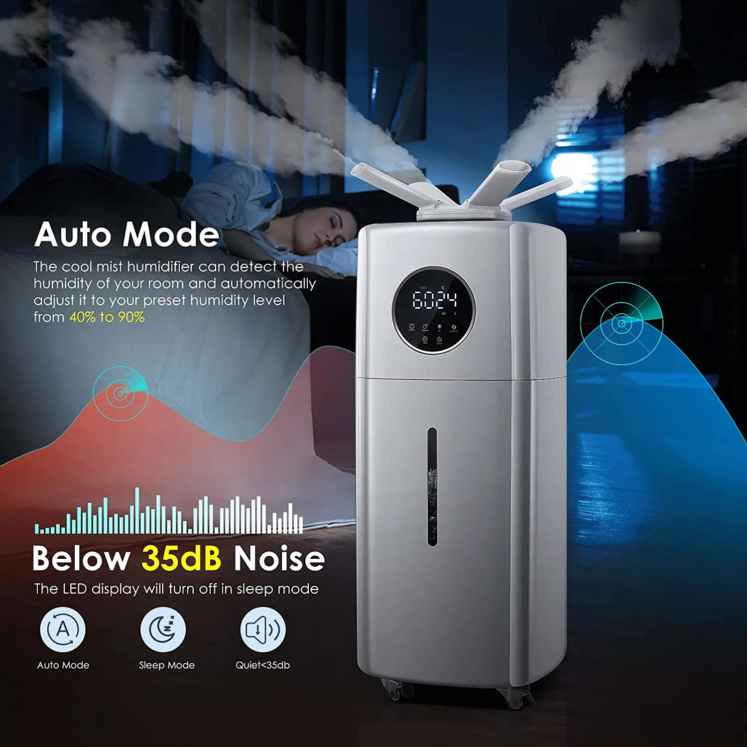 Large Room,5.5 Gal Whole House Humidifier for Home 2200 sq ft,