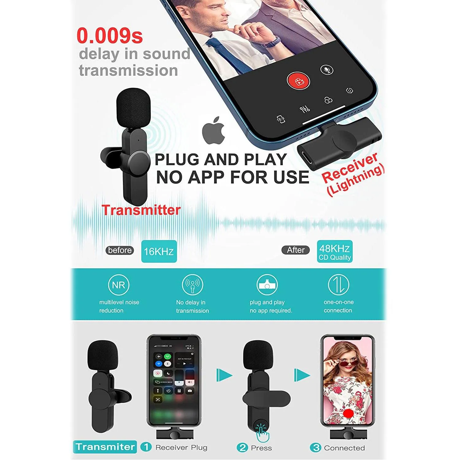 Lavalier Wireless Microphone