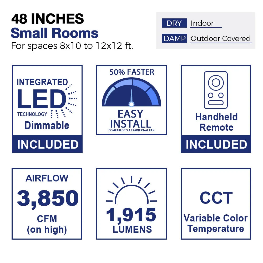 Levi Low Profile Smart Ceiling Fan with Light Remote Outdoor/indoor 48"